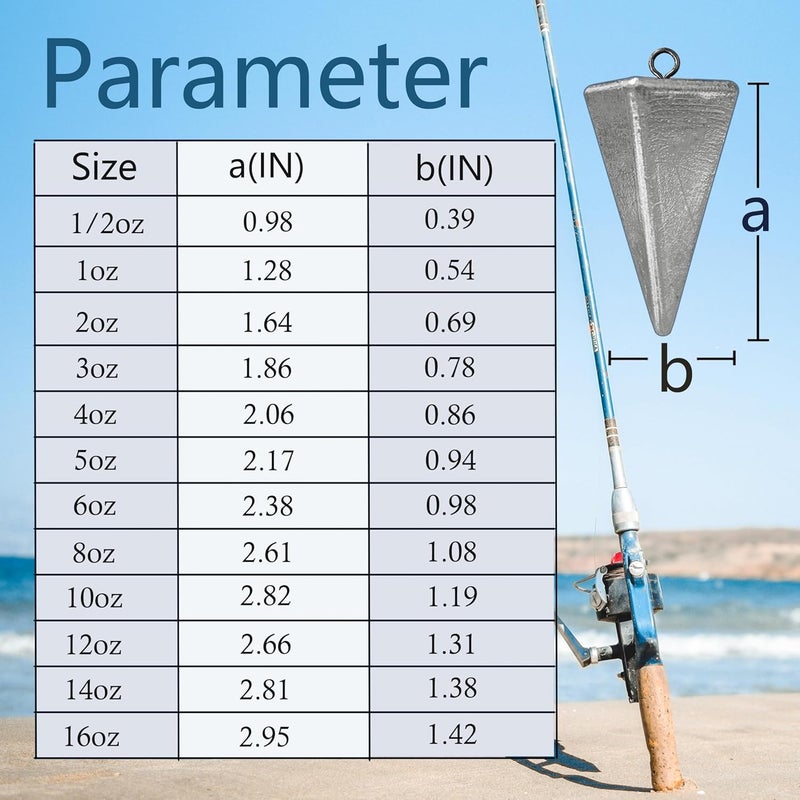 TKHDBF Pyramid Sinkers Fishing Weights, Saltwater Fishing Sinkers for Surf Fishing Gear Tackle - 1oz, 2oz, 3oz - Image 3